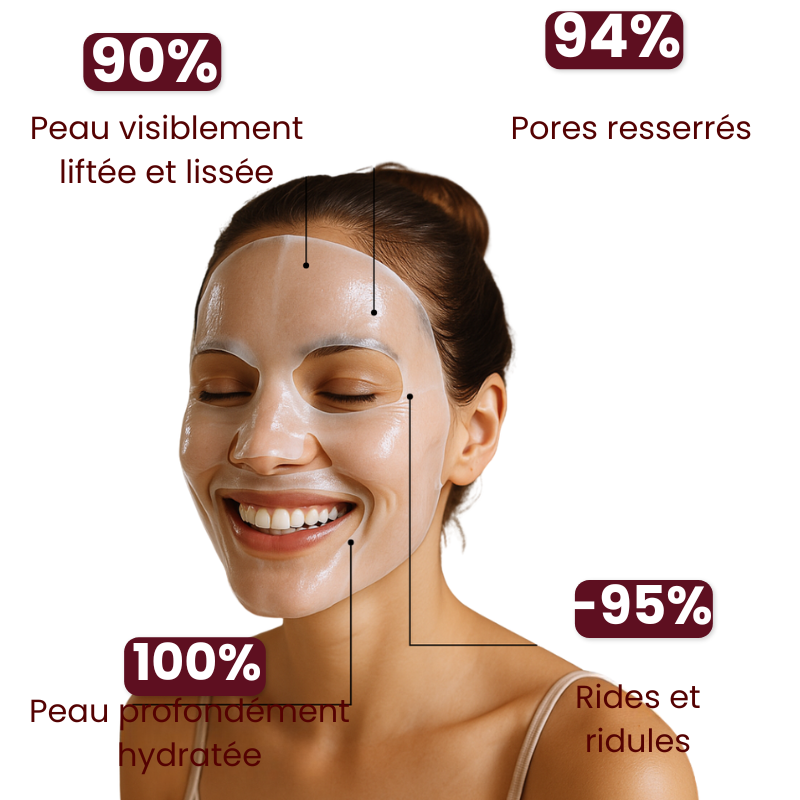 Bellucia Instant Glow Mask